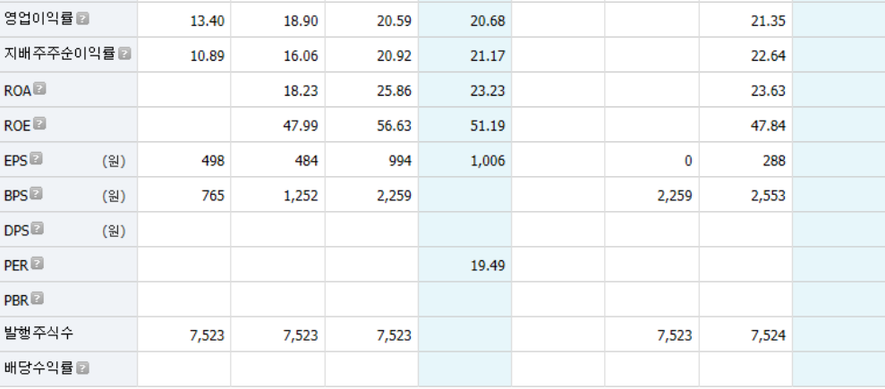 에이치와이티씨