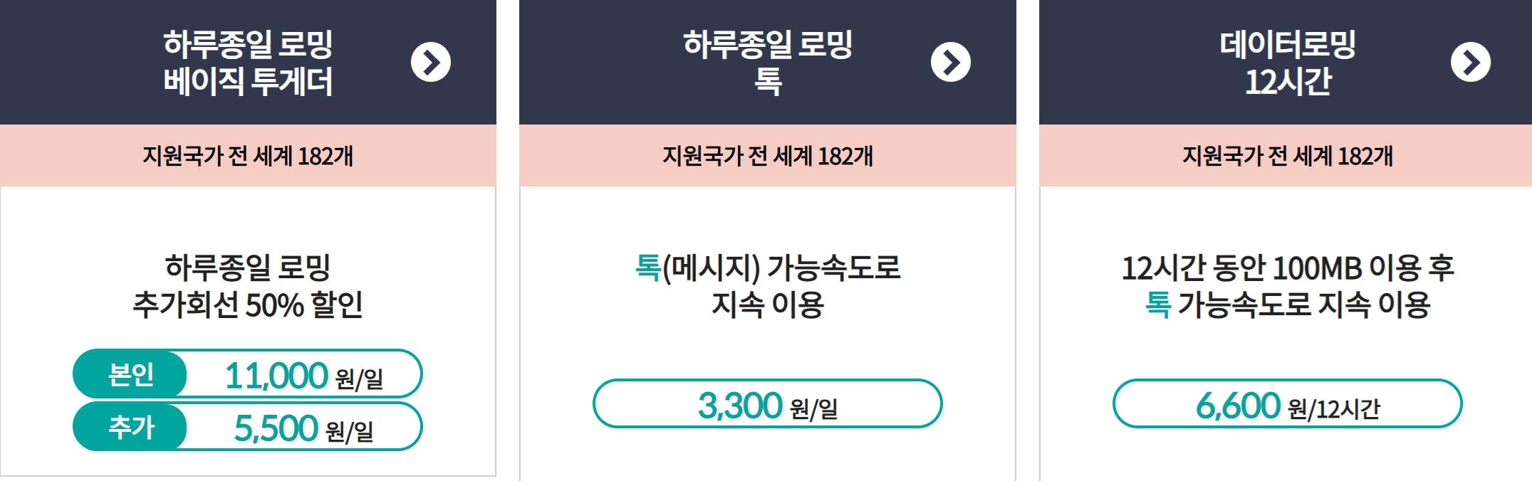 KT 로밍 요금제 신청 및 이용방법