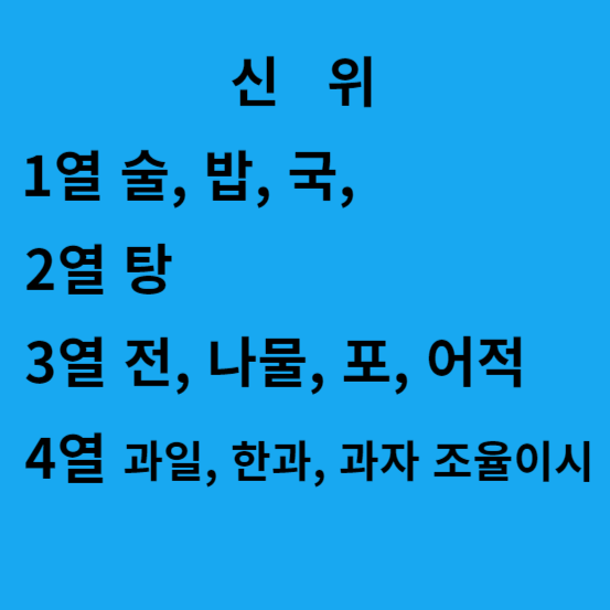 추석 차례상 음식 종류와 차리는 방법