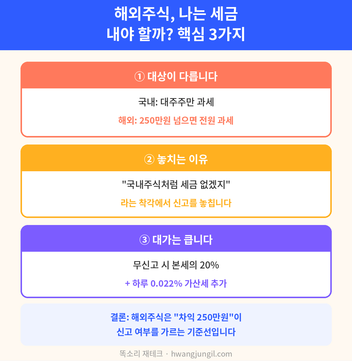 해외주식 세금, 핵심 차이 3가지 요약