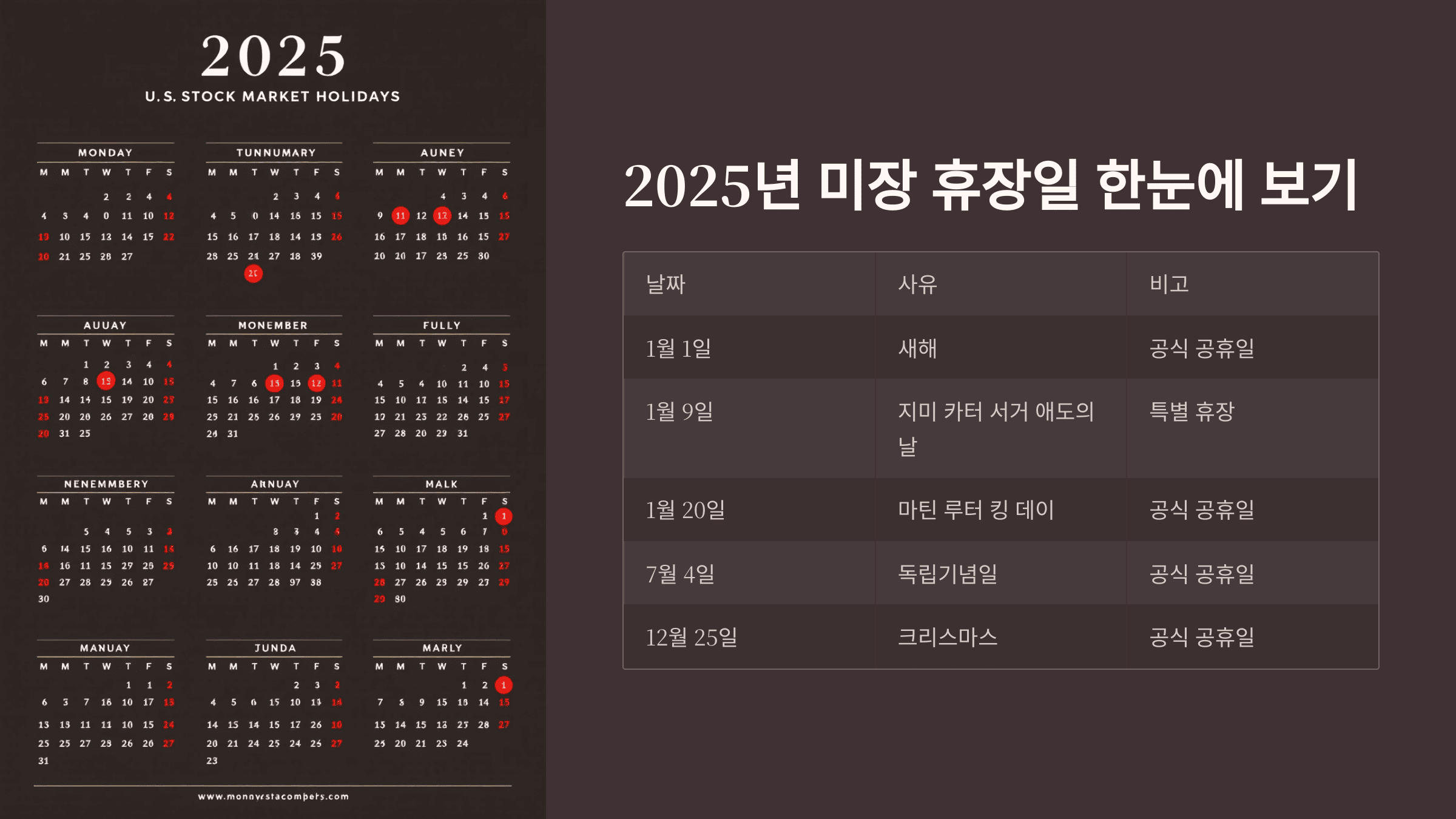 2025년 미장 휴장일 한눈에 보기