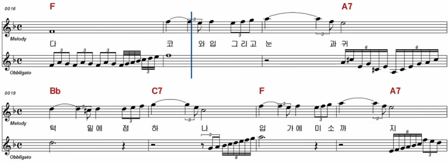 방주연 당신의 마음 악보