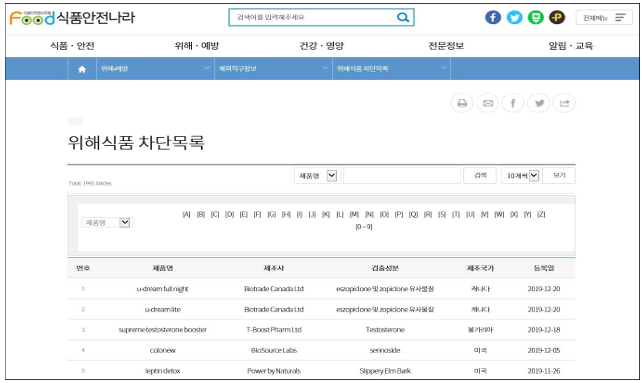 식품안전나라