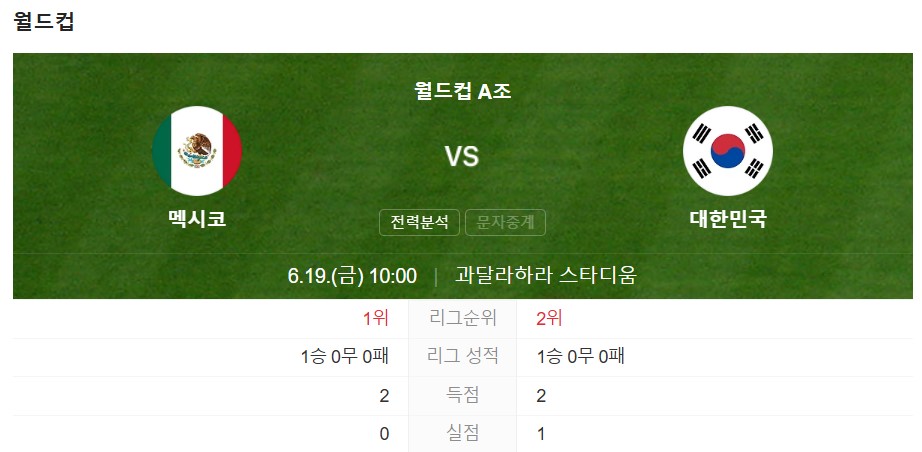 worldcup