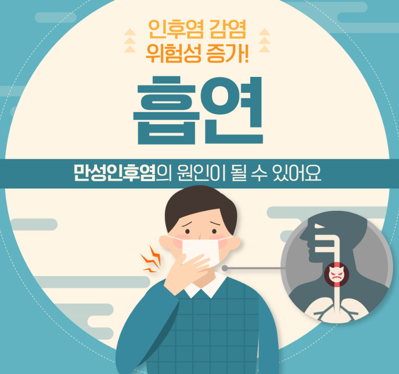 흡연-만성인후염의-원인