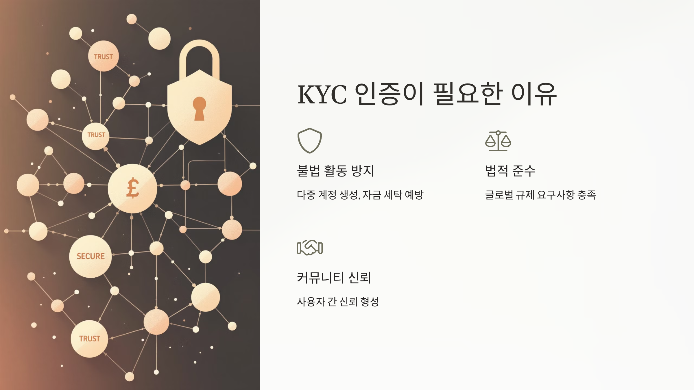 KYC 인증이 필요한 이유