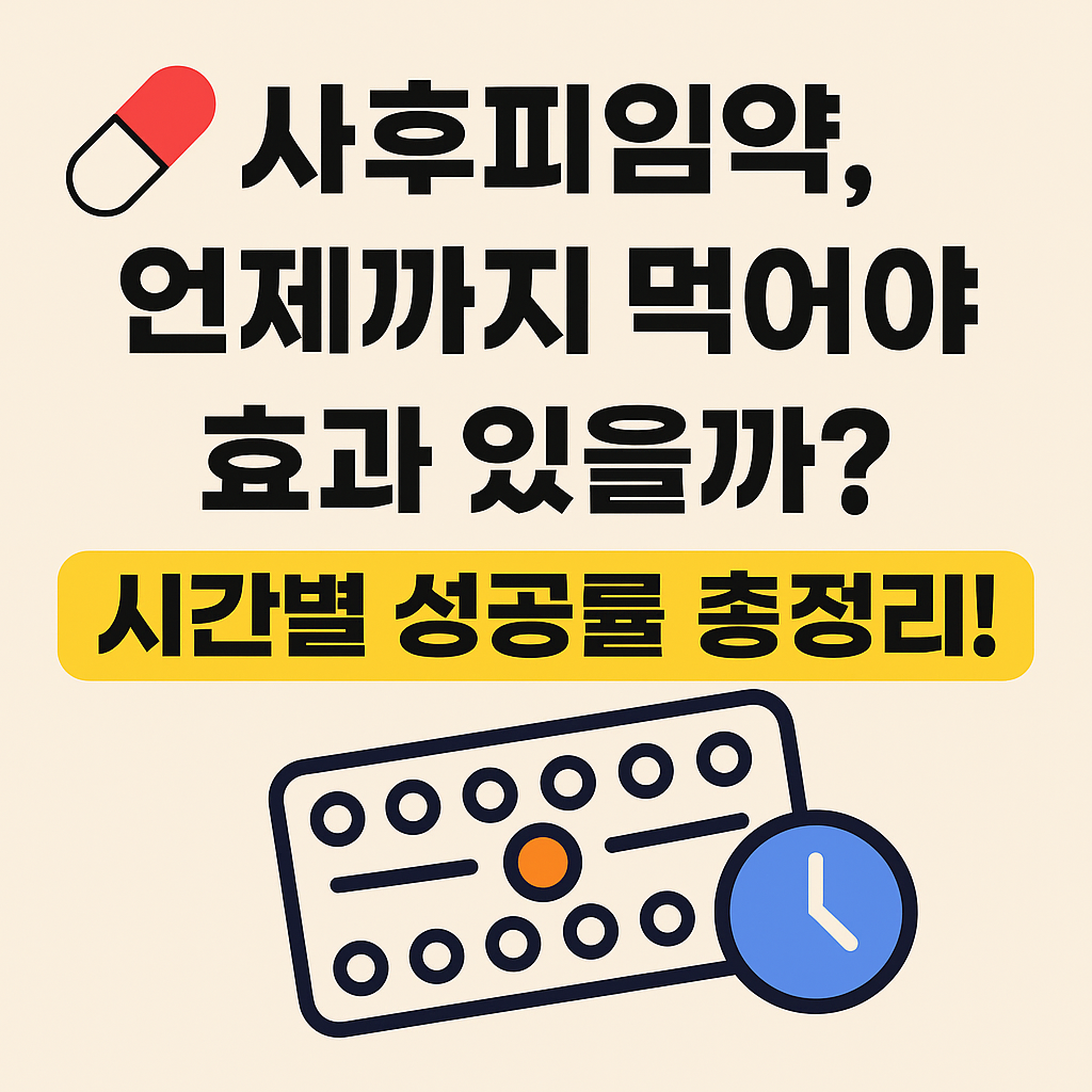 사후피임약