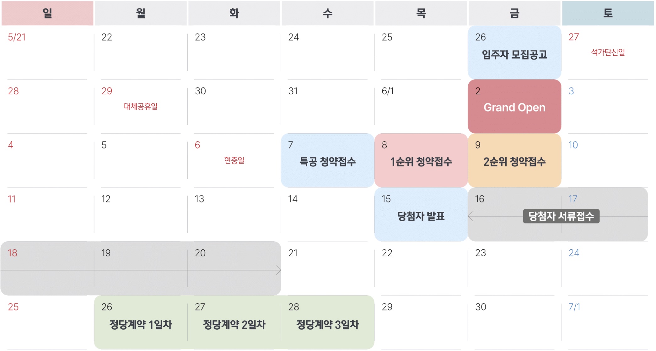 DMC 가재울 아이파크 - 분양일정