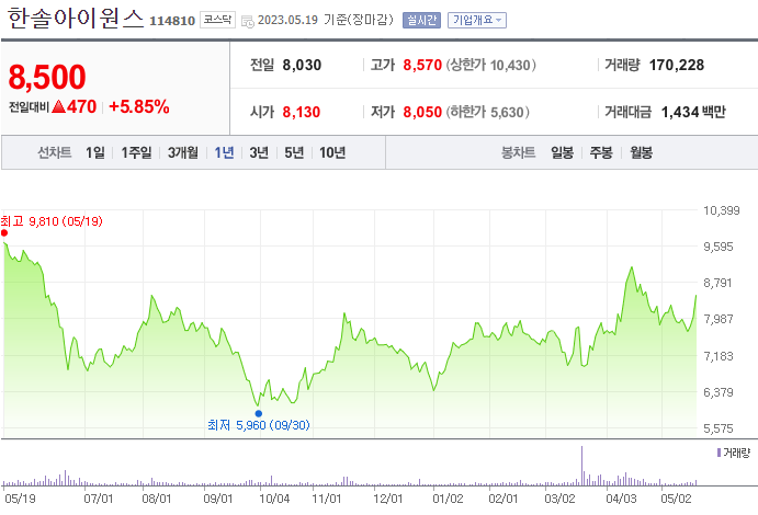 한솔아이원스_114810
