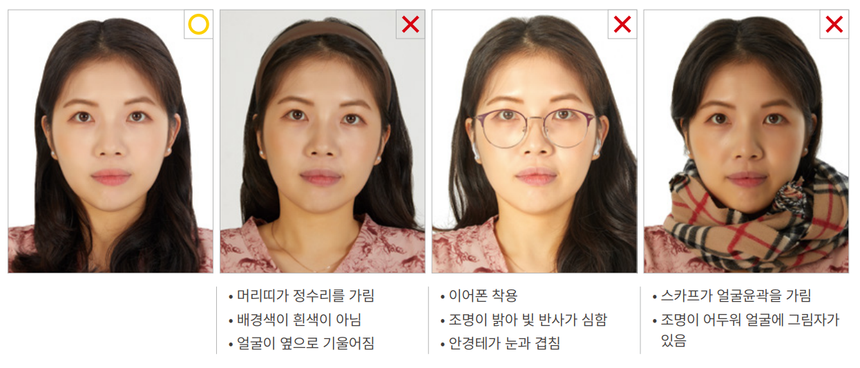 여권 사진 기준, 온라인 신청 사진 이렇게 하면 거부 당함.
