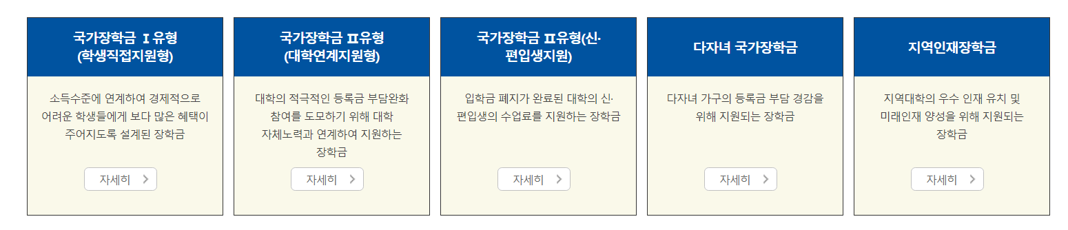 국가장학금