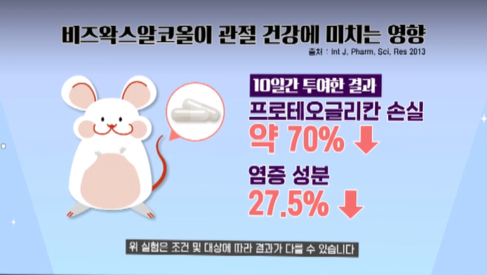 비즈왁스알코올