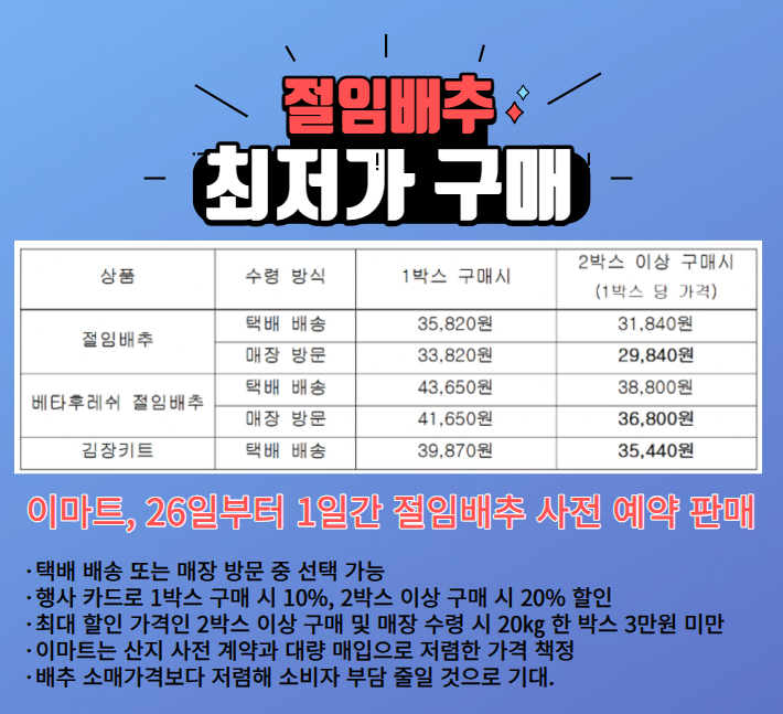 이마트절임배추사전예약