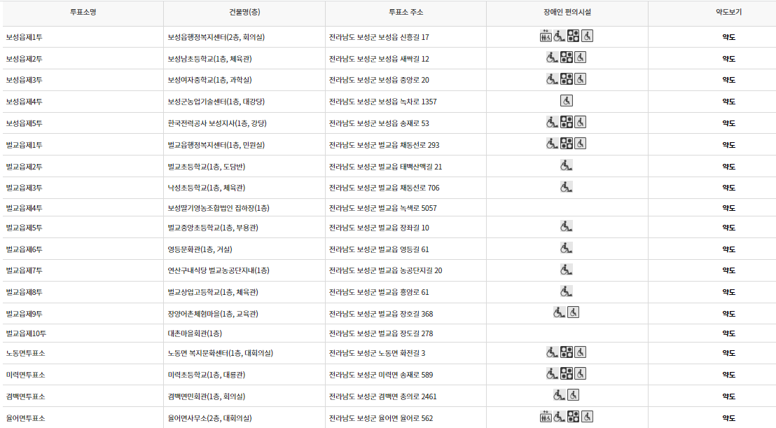 보성군 대통령선거 사전투표 투표장소 투표소 위치 투표 방법