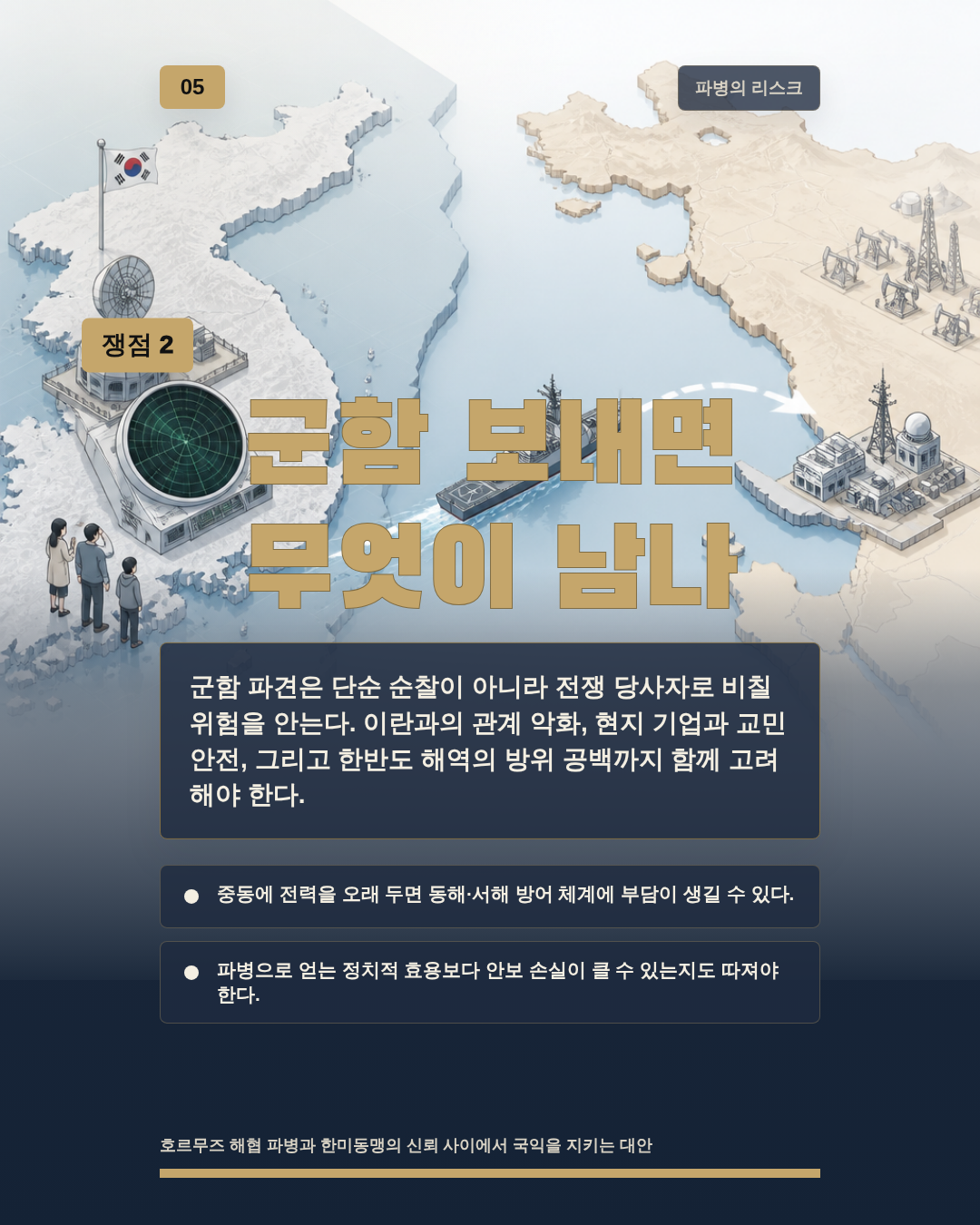 군함 보내면 무엇이 남나