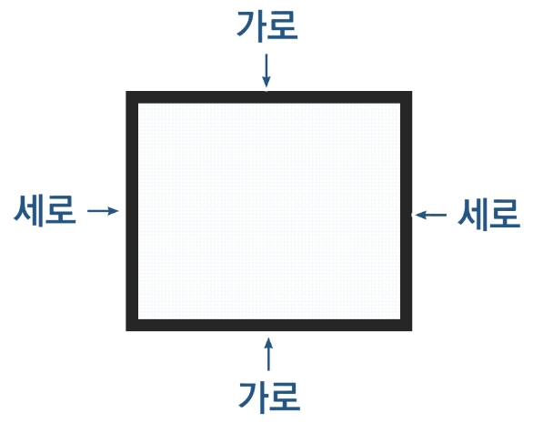 수평선과 수직선을 이용한 가로 세로 방향 안내