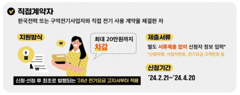 2024 소상공인 전기요금 감면신청방법