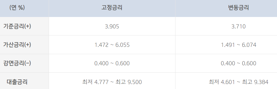 i-one 직장인스마트론