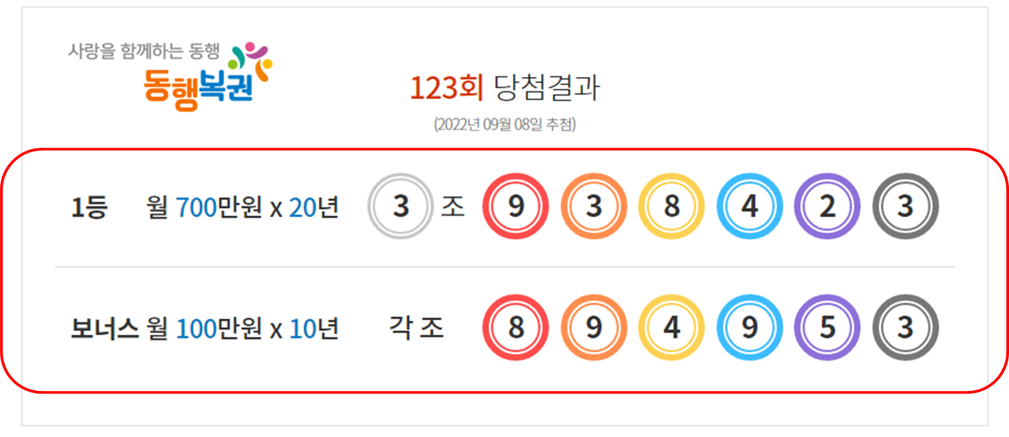 연금복권