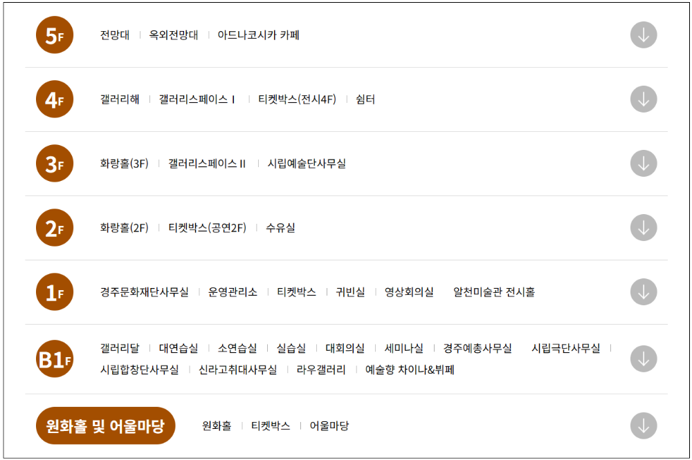 경주예술의전당 층별현황