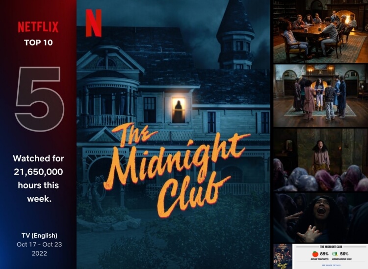 자정 클럽 포스터