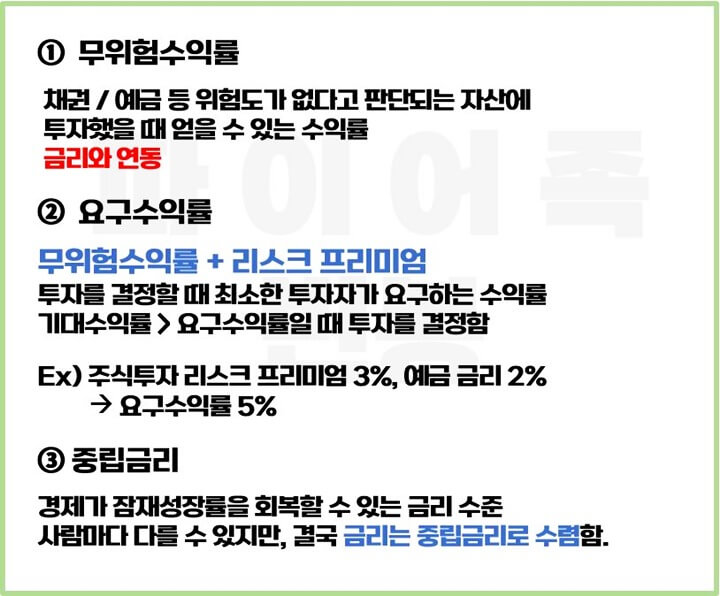 무위험수익률-요구수익률-중립금리