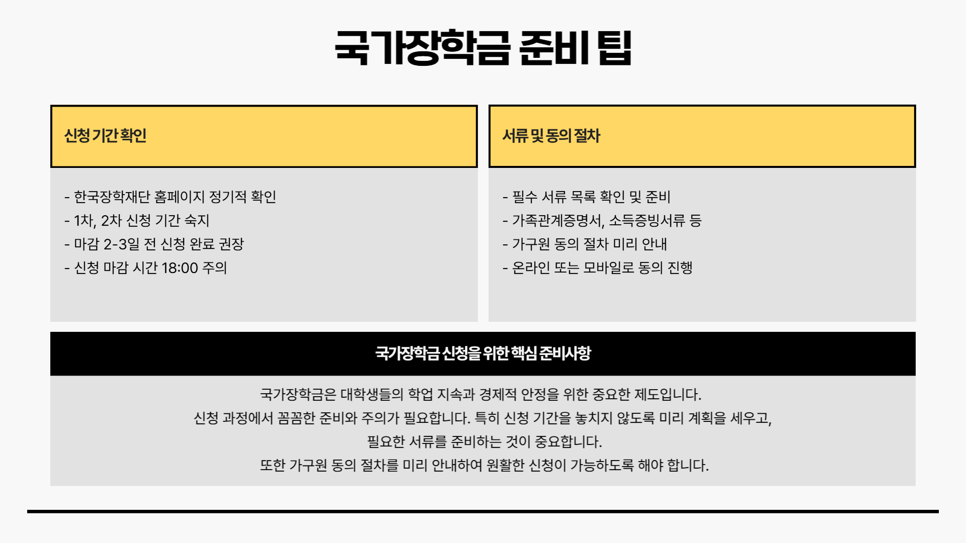 2025년 2학기 국가장학금 신청 기간과 방법 총정리