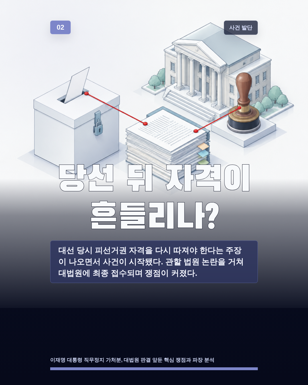당선 뒤 자격이 흔들리나?