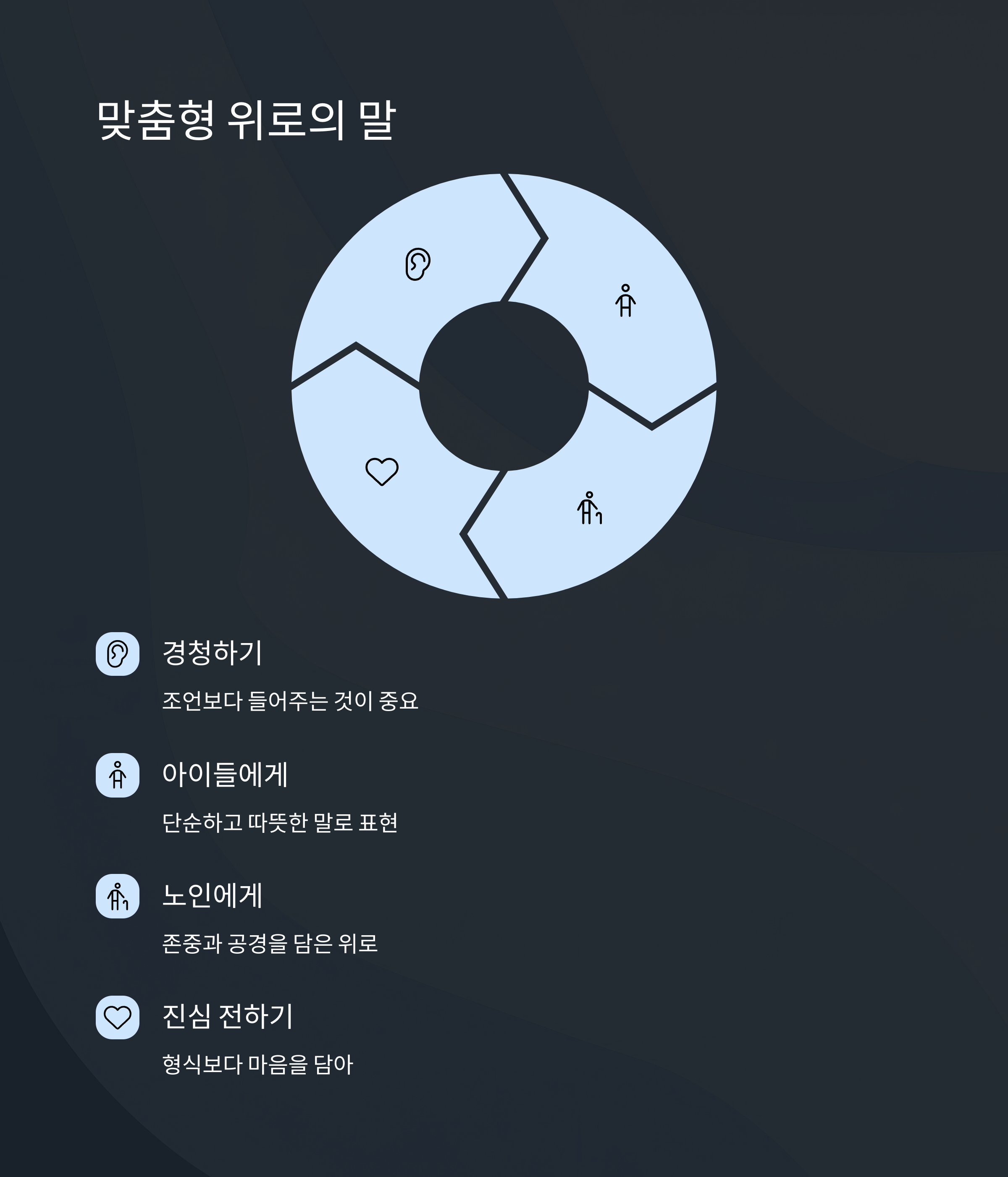 개인 맞춤형 위로의 말