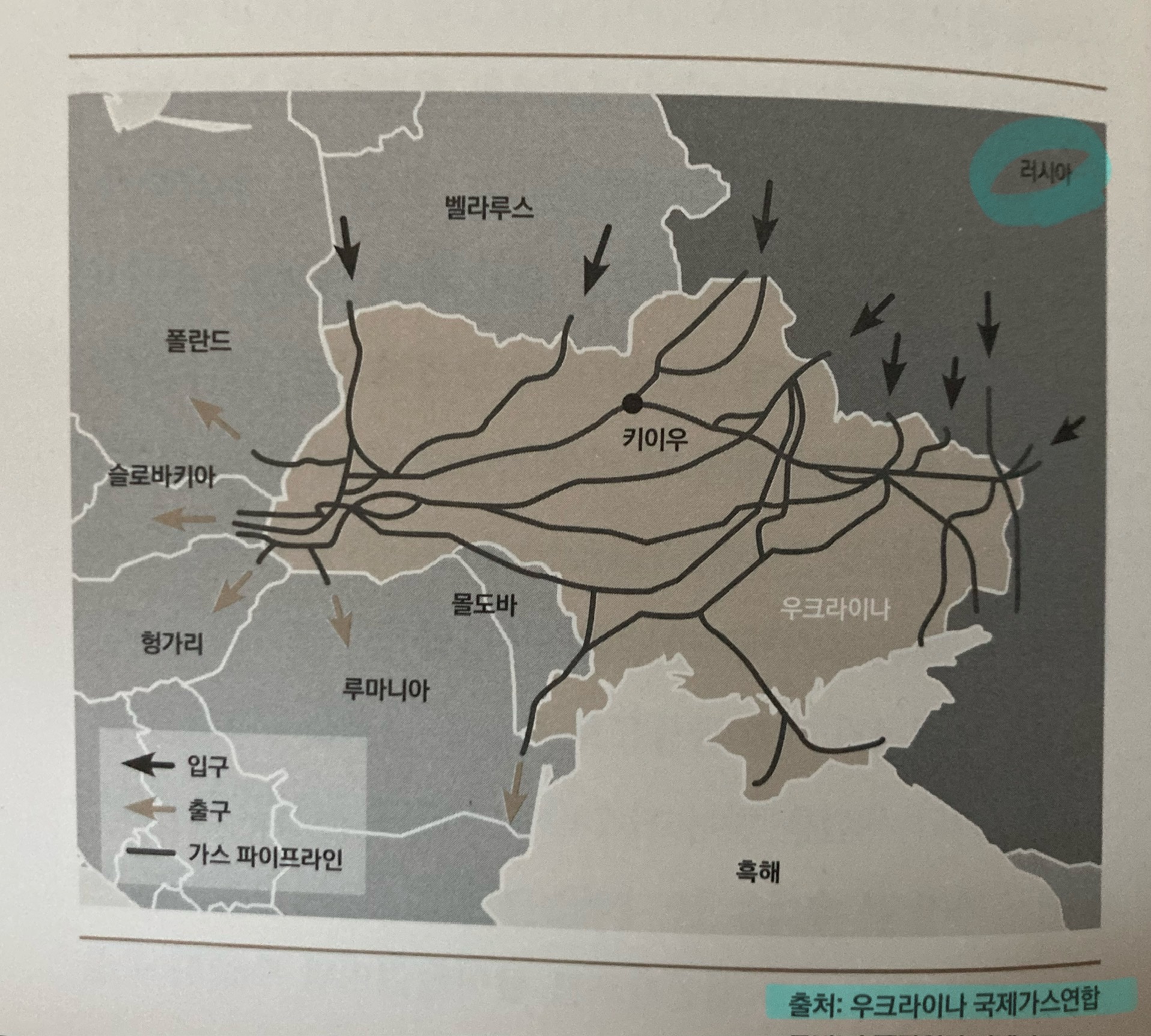 러시아와 유럽의 천연가스파이프 (노르트스트림) 라인