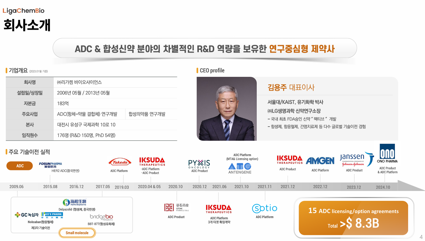 7. 리가켐바이오 비교 도표 이미지