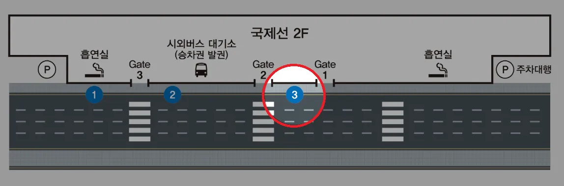 김포공항 국제선청사에서 기지시 가는 리무진 버스 타는 곳