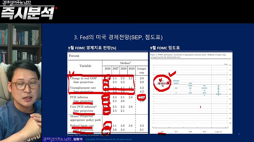 영상 장면
