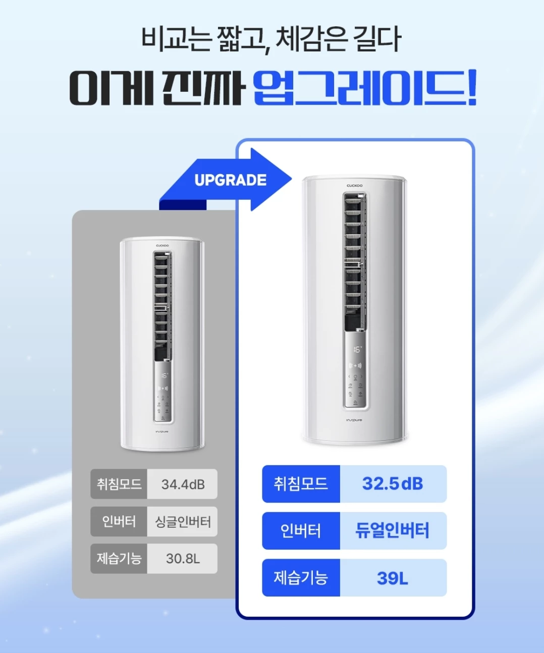 쿠쿠 인스퓨어 25년형 창문형 에어컨CA-BWNLDE0630NW 장단점 비교