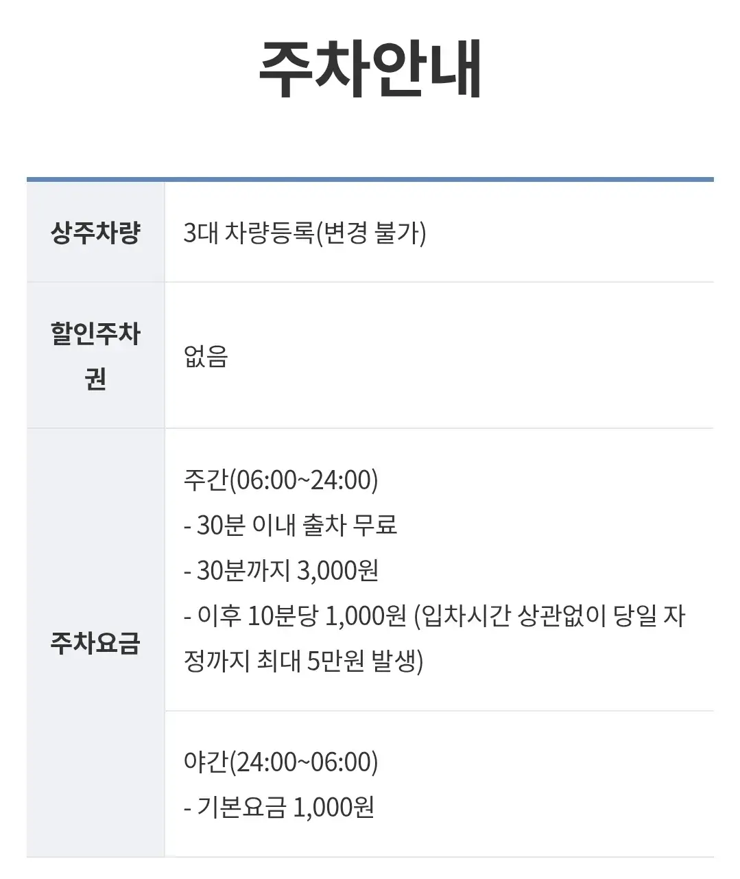 수인분당선 한티역 6번출구 앞 도곡동 연세대학교 강남세브란스병원 강남장례식장 전용주차장 위치 및 주차비 안내