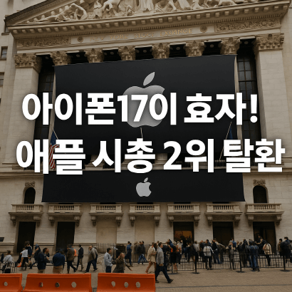 애플 주가, iPhone17 효과로 사상 최고치! 기술주 랠리 이어질까?