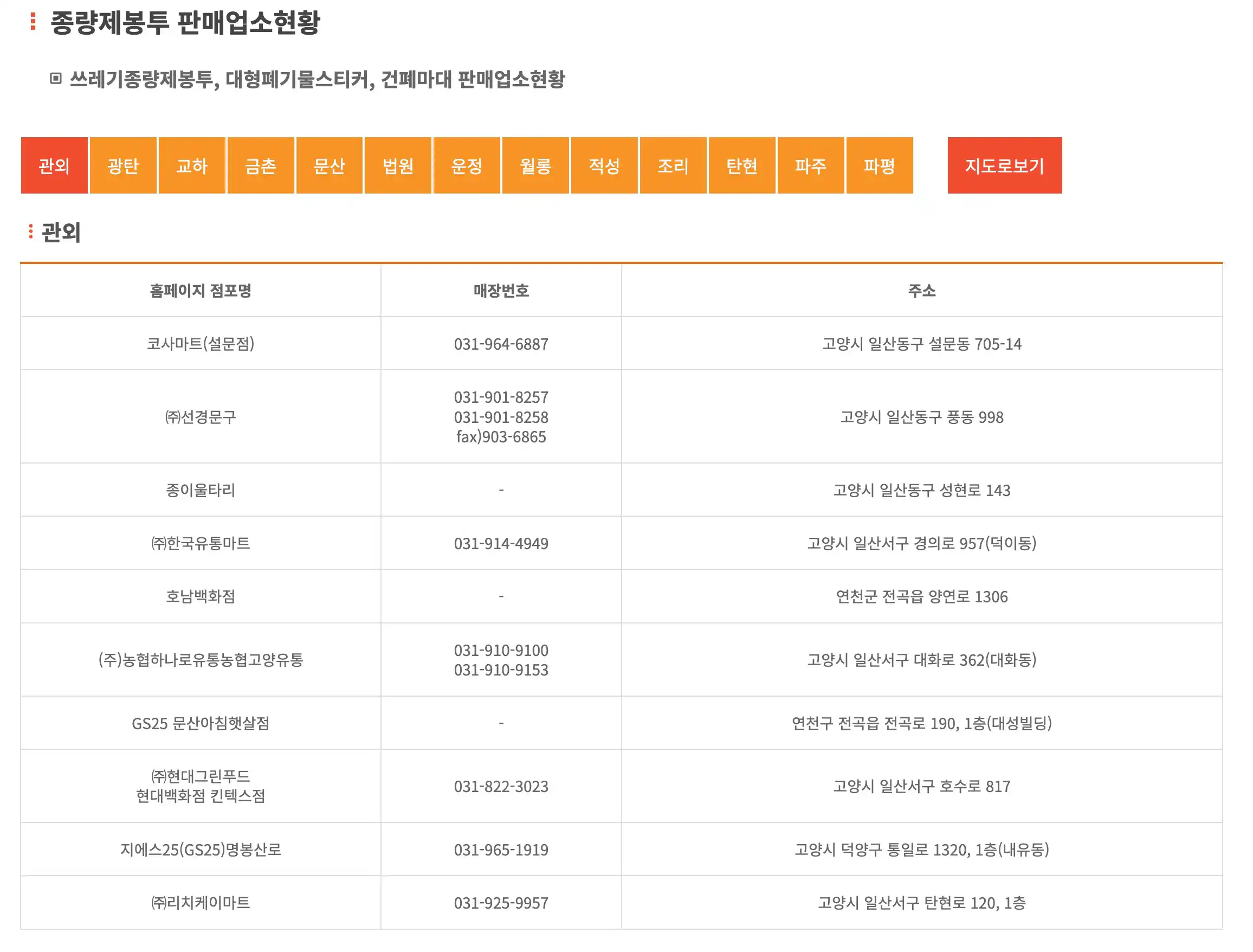 판매업소 현황
