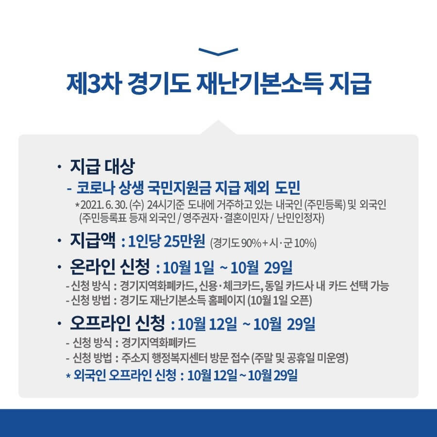 3차-경기도-재난기본소득-신청