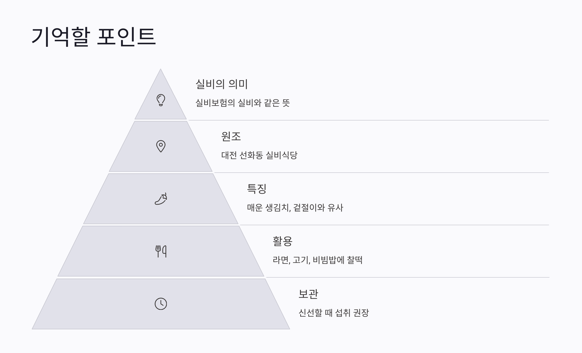 실비김치 뜻