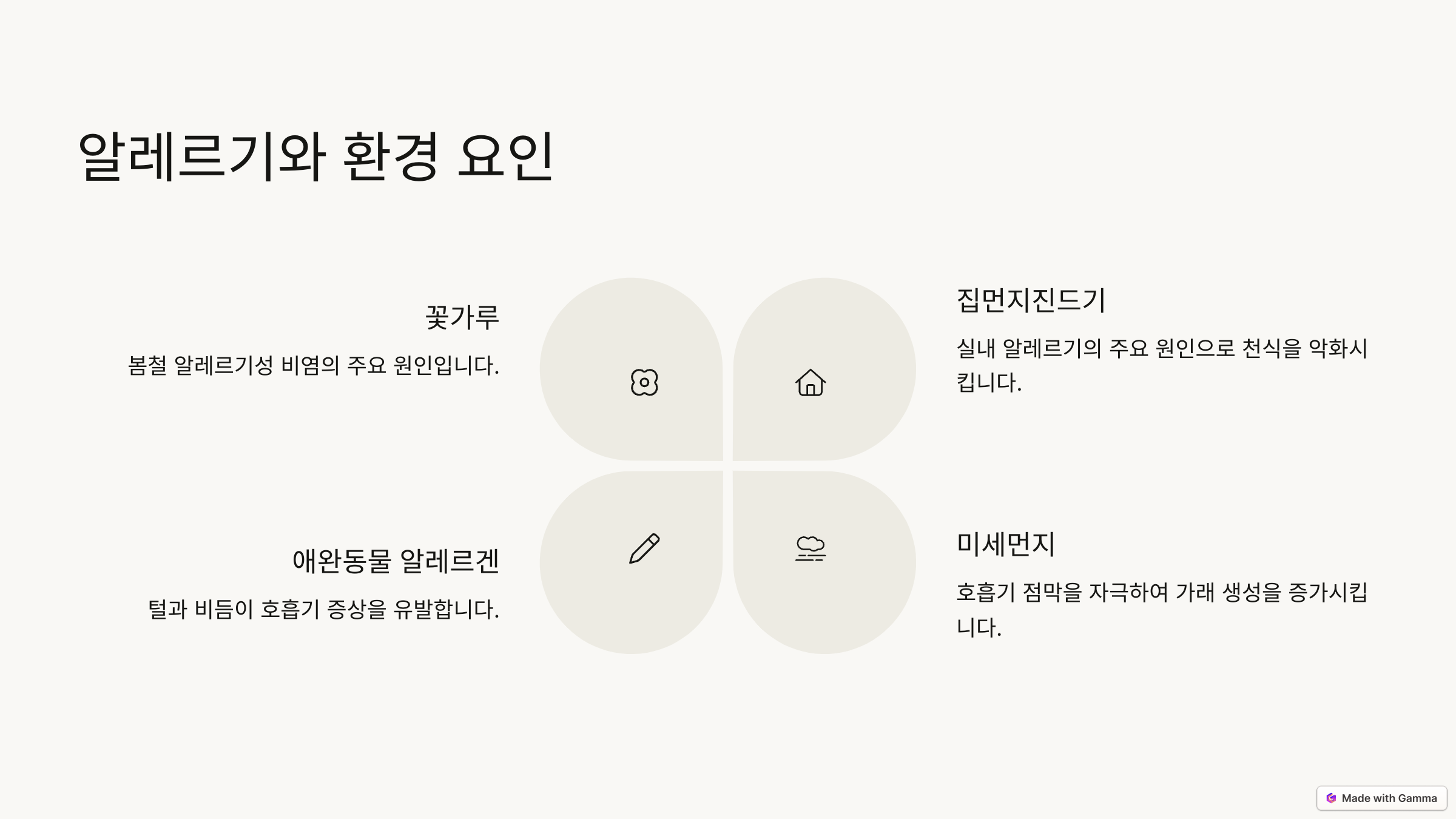 알레르기와 환경 요인