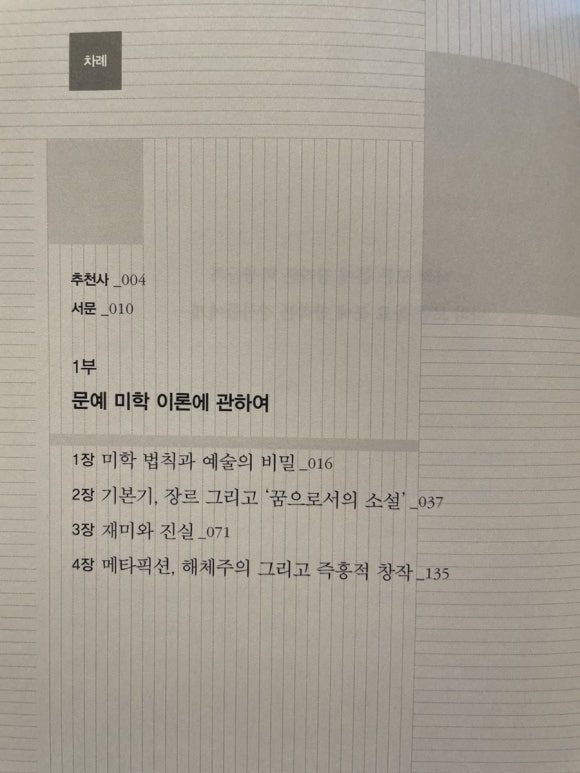 존 가드너 『소설의 기술』 차례 페이지에서 '4장 메타픽션, 해체주의 그리고 즉흥적 창작' 항목을 보여주는 사진. 메타픽션과 해체주의에 대한 작가의 관점을 분석하는 문학 리뷰 자료.