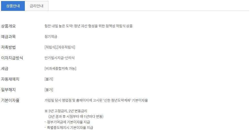 청년도약계좌 조건
