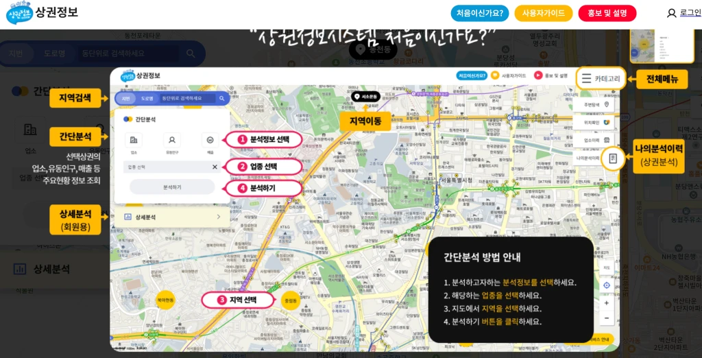 소상공인