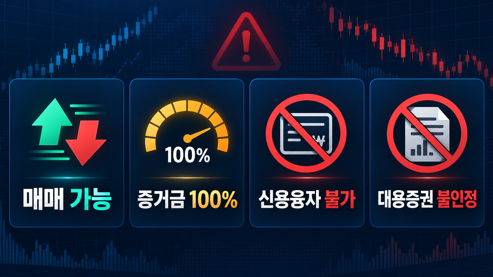 투자경고종목 매매 가능과 증거금 신용융자 대용증권 제한