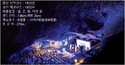 광명동굴