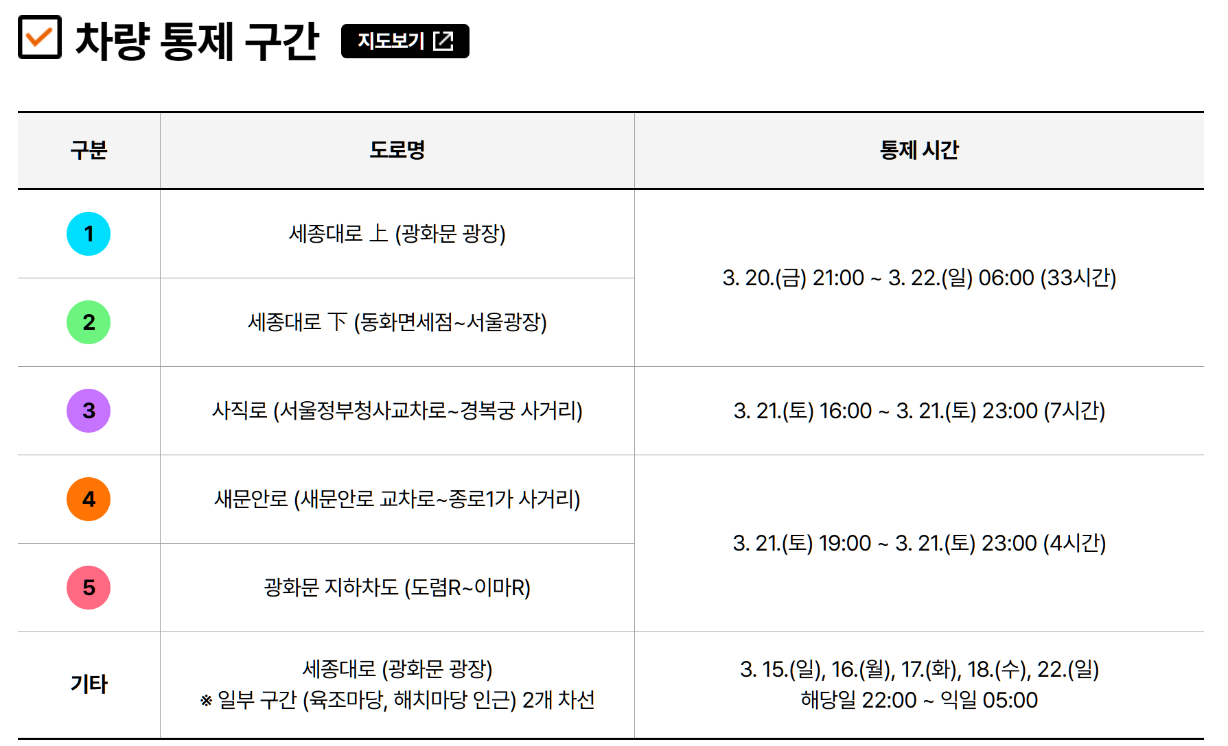교통 통제 시간