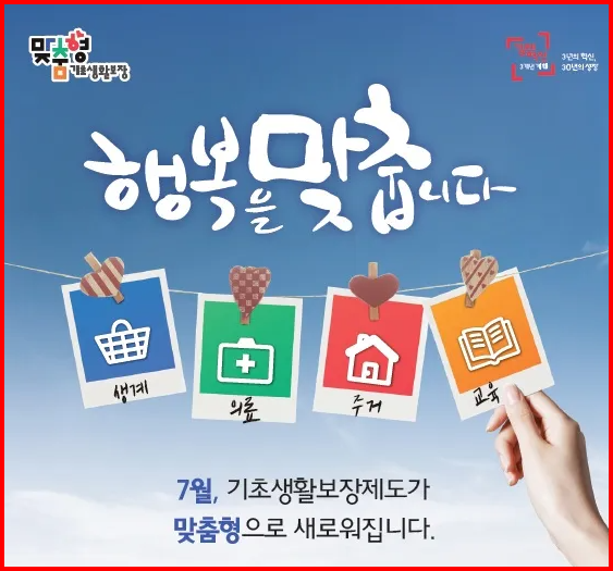 기초생활보장제도