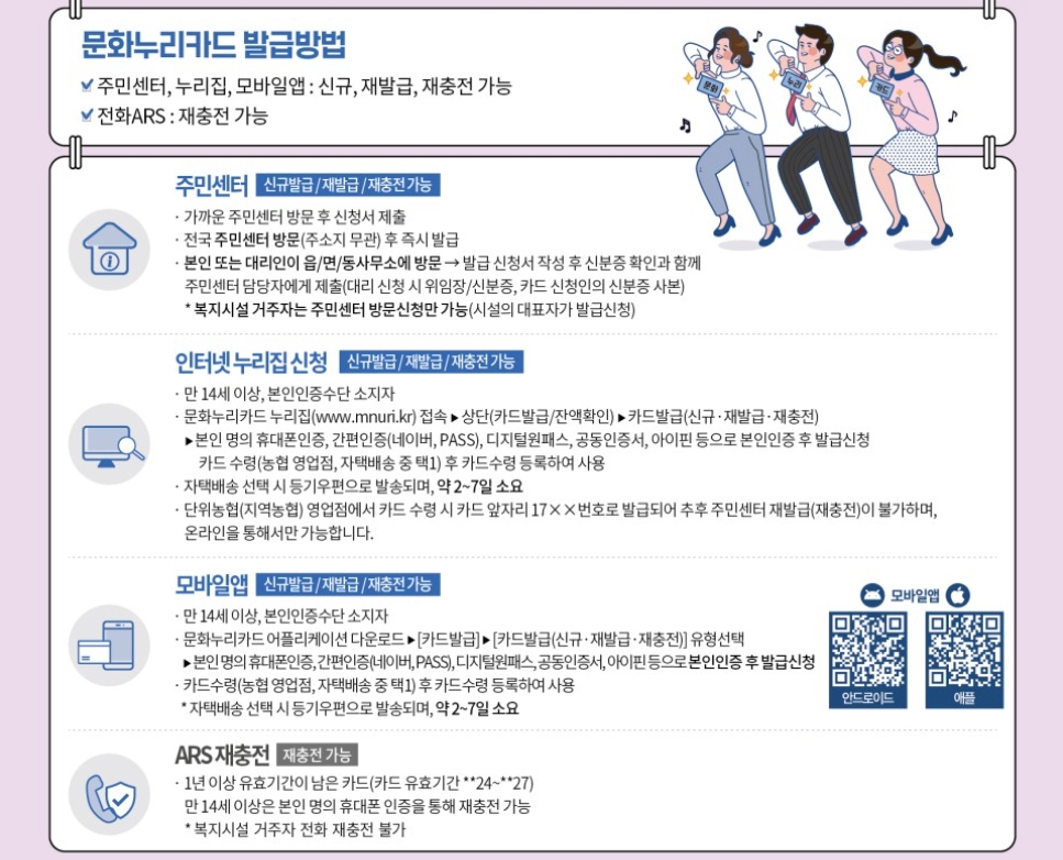 문화누리카드 사용처