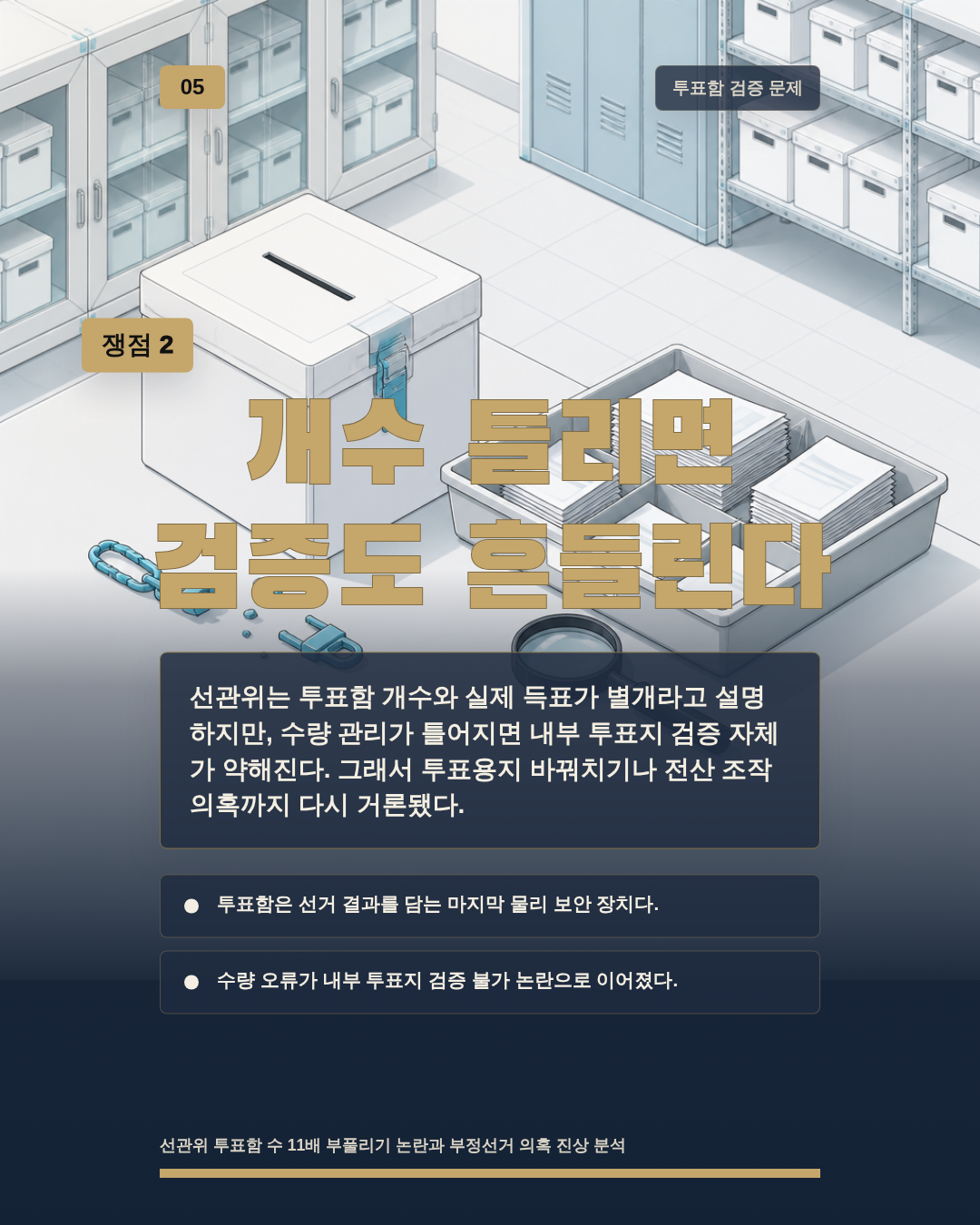 개수 틀리면 검증도 흔들린다