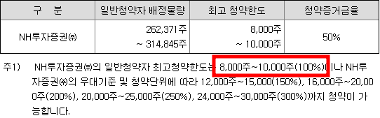 유진테크놀로지 공모주 청약일정(수요예측, 상장일, 주관사)